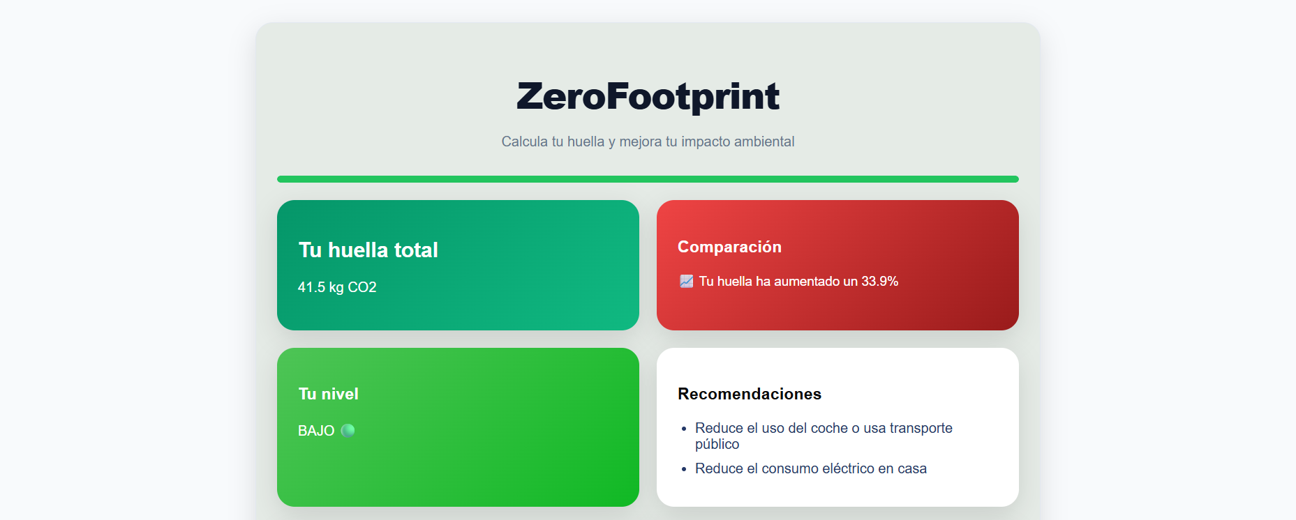 Proyecto ZeroFootprint